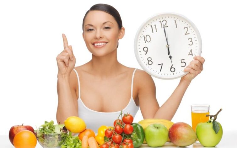 Routine quotidiana per perdere peso